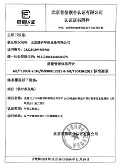 質量管理體系